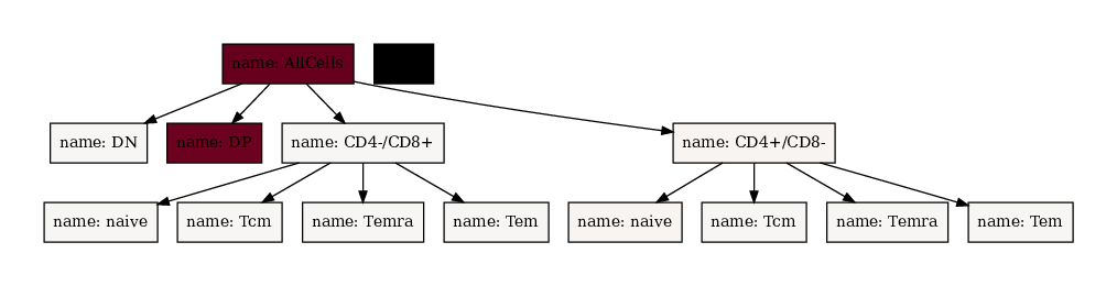../_images/notebooks_nbnode-04_24_0.png
