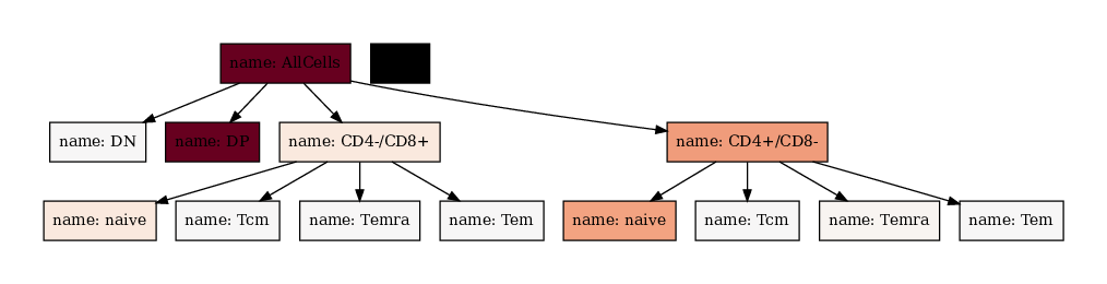 ../_images/notebooks_nbnode-04_26_1.png