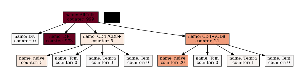 ../_images/notebooks_nbnode-04_28_1.png