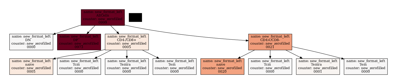../_images/notebooks_nbnode-04_29_1.png