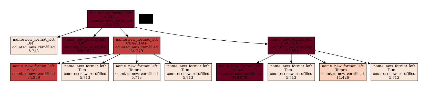 ../_images/notebooks_nbnode-04_31_1.png