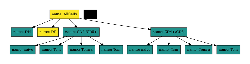 ../_images/notebooks_nbnode-04_33_0.png